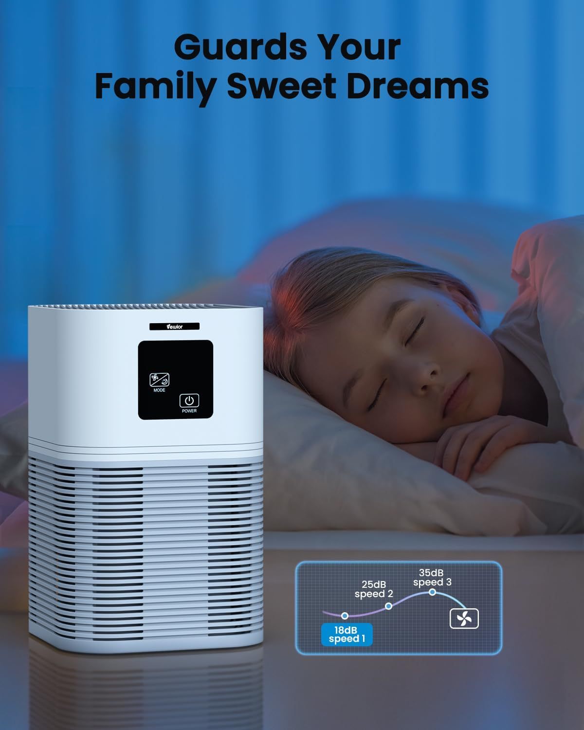 Air Purifier