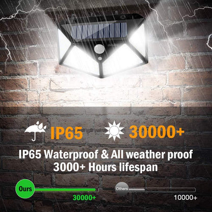 Motion Sensor LED Solar Wall Light