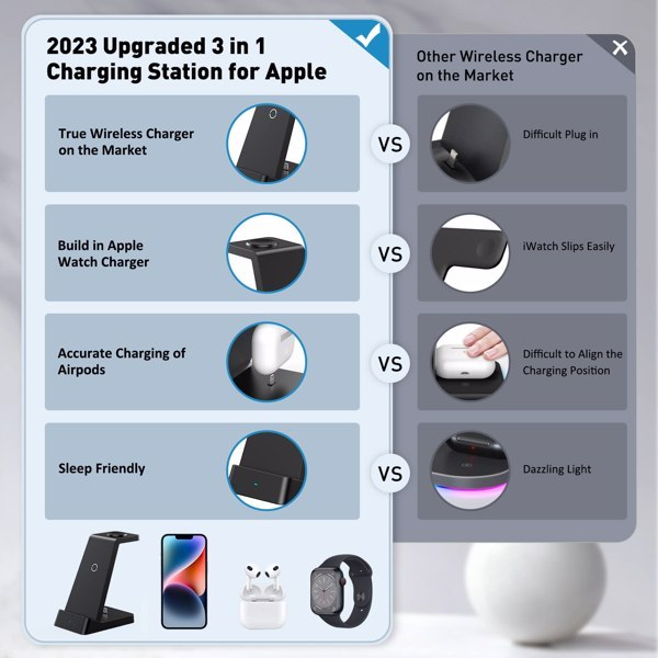 3-in-1 Wireless Charging Dock