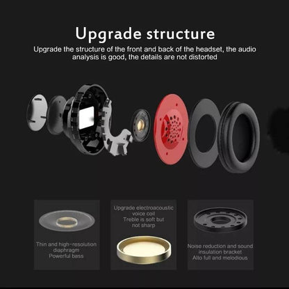 Wireless Bluetooth 5.0 Headset