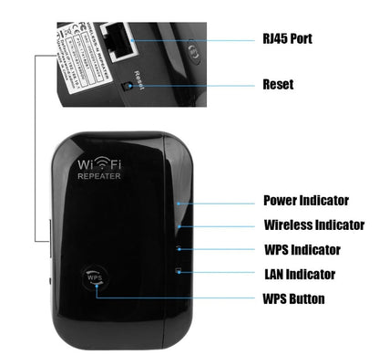 Wifi Signal Amplifier
