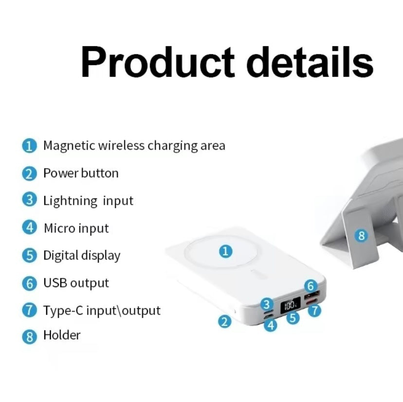 Magnetic Wireless Fast Charger