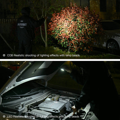 Super Bright Camping Light