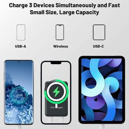Magnetic Wireless Fast Charger