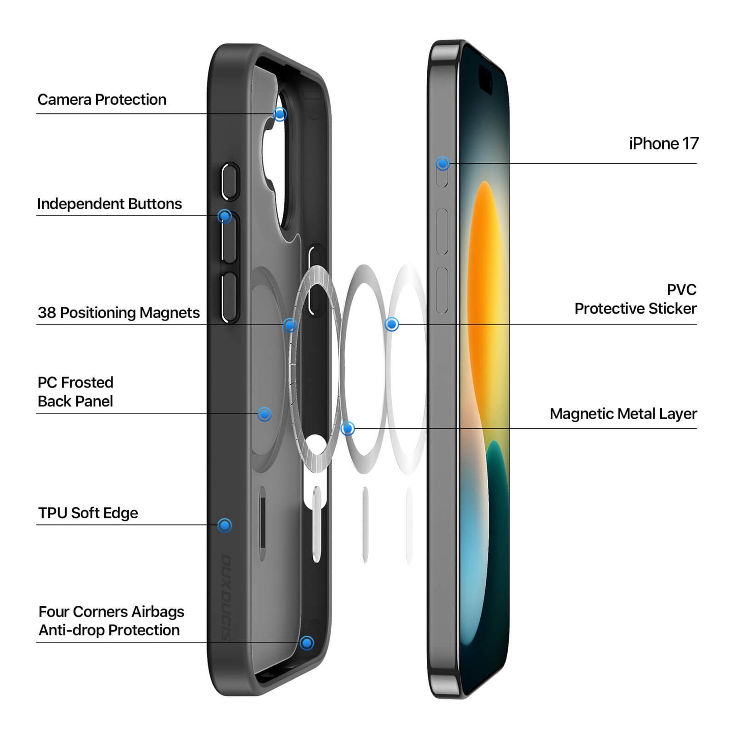 Premium MagSafe Case