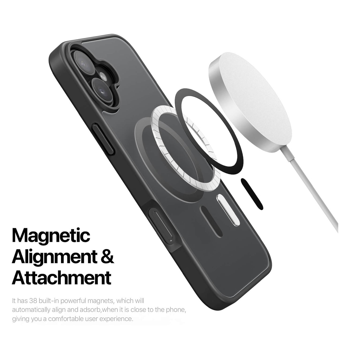Premium MagSafe Case