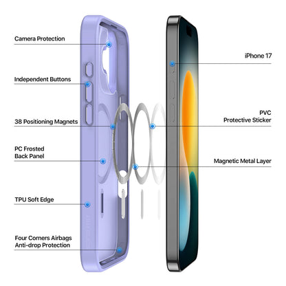 Premium MagSafe Case