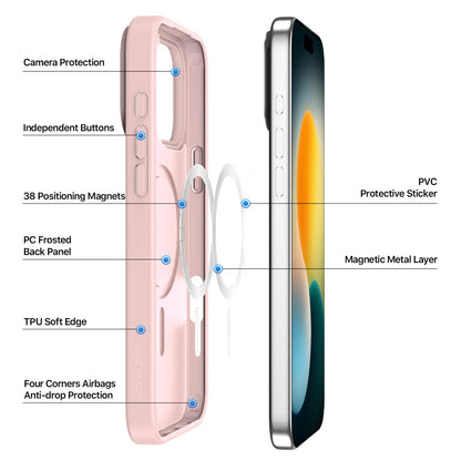 Premium MagSafe Case