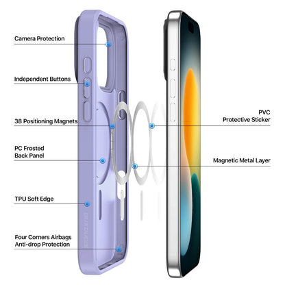 Premium MagSafe Case